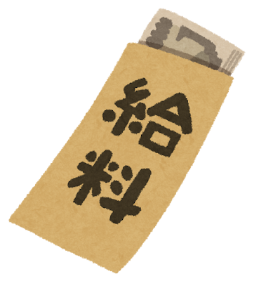 給料袋